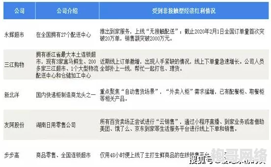 真实的国产乱ⅩXXX66：最新动态揭示了行业发展趋势与市场反应，值得关注的变化不断涌现