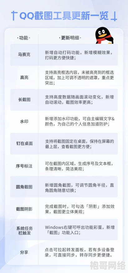 美女的逼软件下载：最新版本已上线，新增多项功能，提升用户体验，快来下载试试吧！