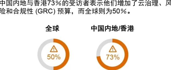 亚洲bt天堂：最新动态与用户反馈，探讨如何在安全环境中享受多元文化内容的合法性与合规性问题