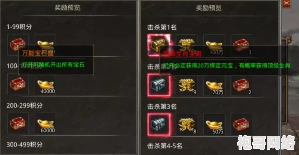 精彩纷呈的美杜莎传奇生肖属性表：全面解析各独特生肖属性介绍